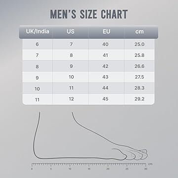 AVANT Men's SpartanX Running Shoes for Men | Lightweight| Durable Shoes | Anti-Slip Grip | High-Grip Sports Shoes for Running & Sports Shoes