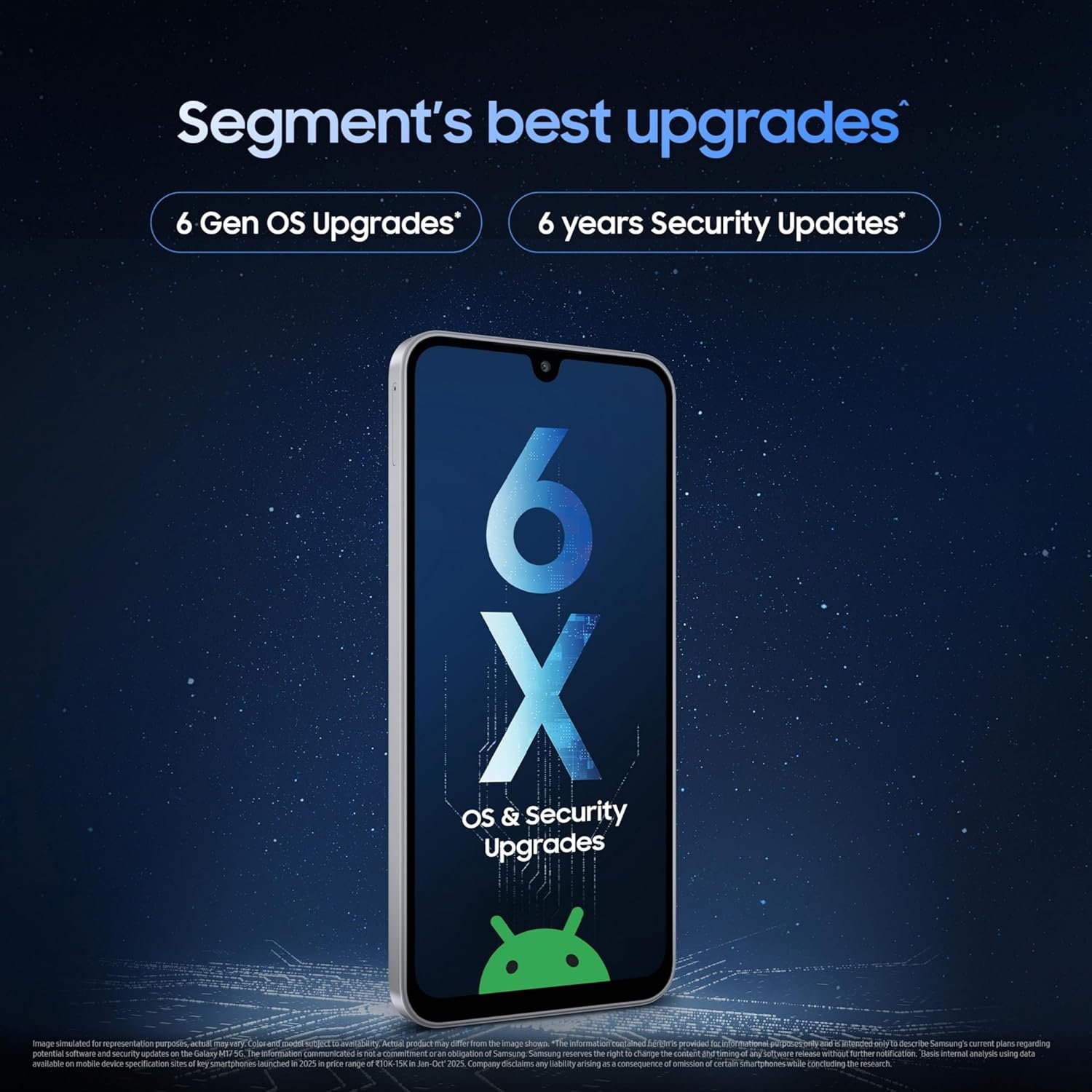 Samsung Galaxy M17 5G Mobile (Moonlight Silver, 4GB RAM, 128GB Storage) | 50MP OIS Triple Camera | Gorilla Glass Victus| IP54 | 6 Gen OS Upgrades | AI | Gemini Live | Lag-free Gaming | Without Charger